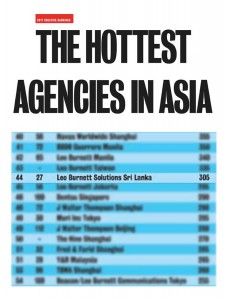 The-Hottest-Agencies-in-Asia_Ranking